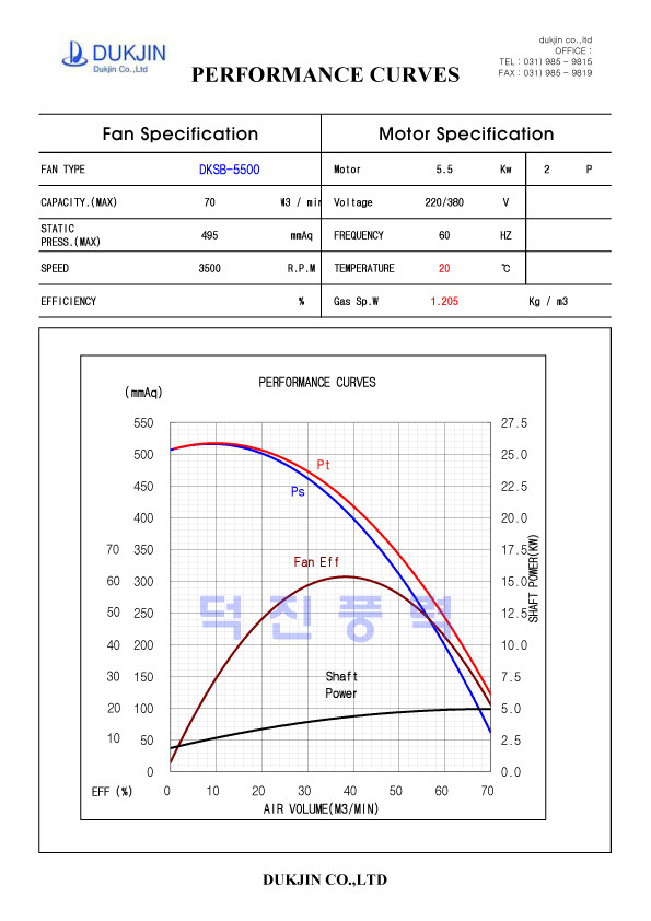 덕진풍력